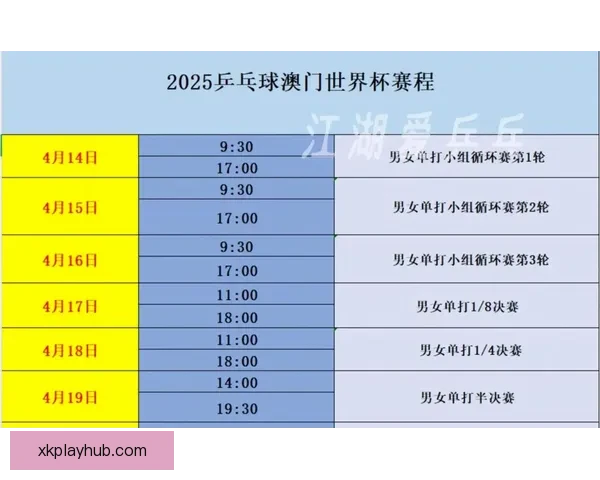 2026年世界杯最新进展：参赛队伍和赛制变革引发热议
