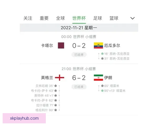 打造全球顶级体育竞猜平台 精准预测 提供全面赛事数据与即时比分分析